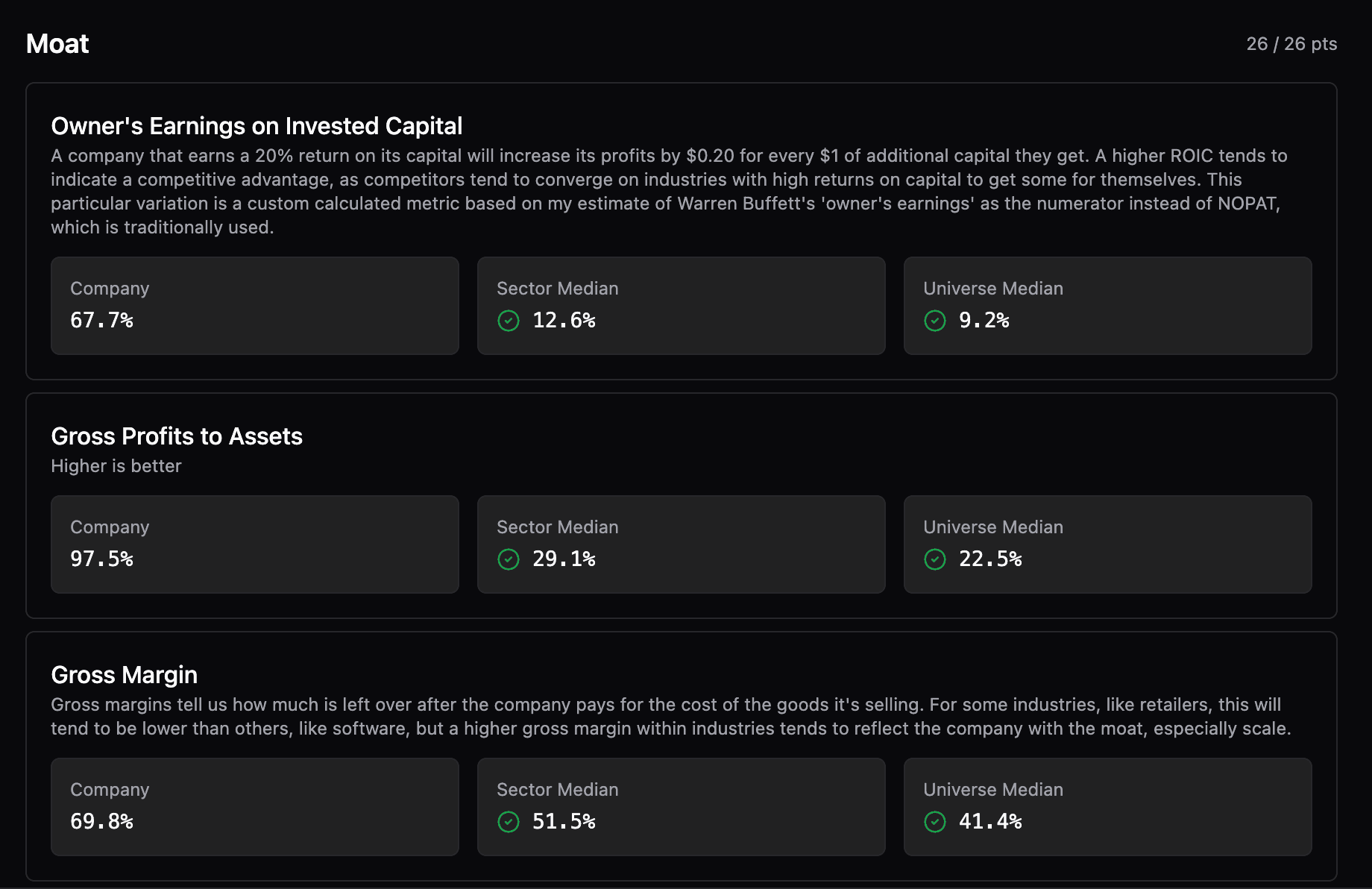 Coffee Can Scorecards
